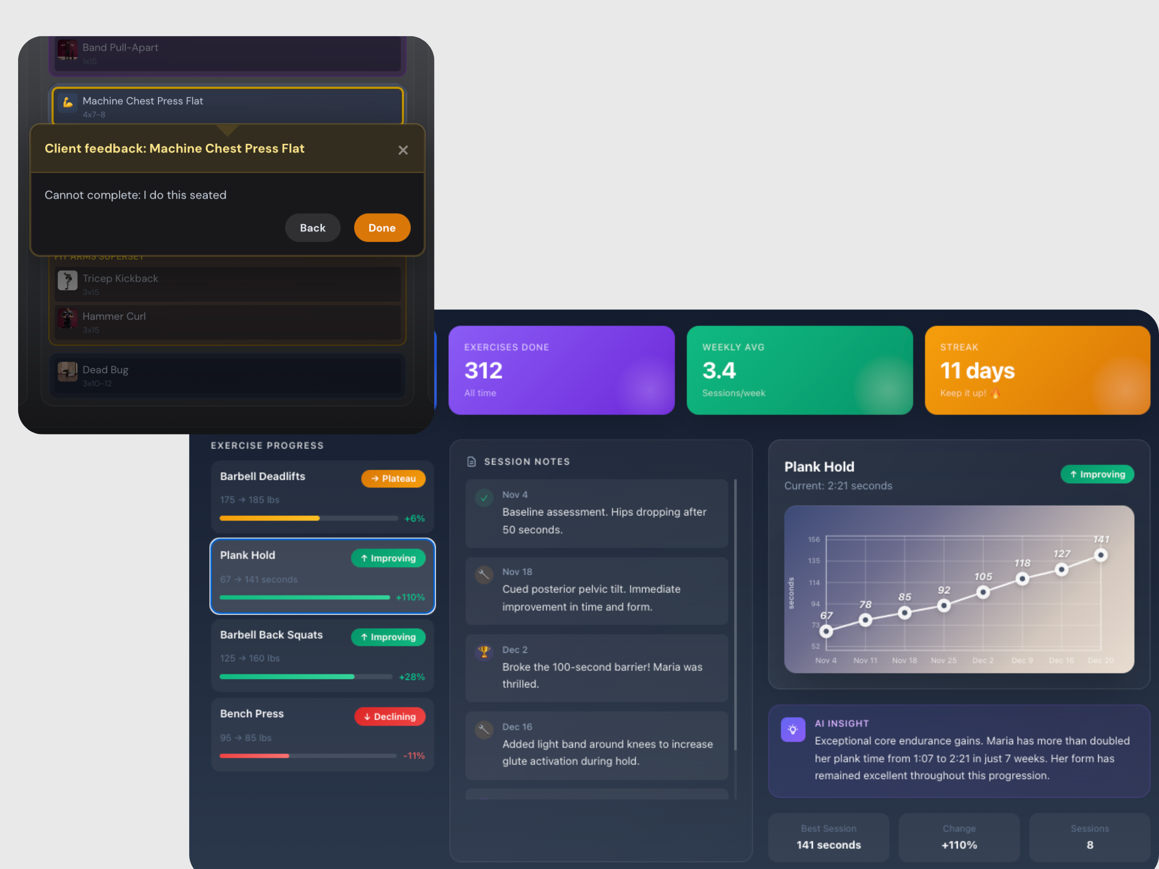PTFlow reports and client analytics dashboard